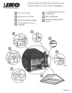 Canada Description of required Photos | General Literature