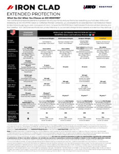 U.S. Brochure | ROOFPRO Iron Clad Extended Protection Limited Warranty