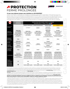 Canada | ROOFPRO Iron Clad Garantie limitée de protection prolongée