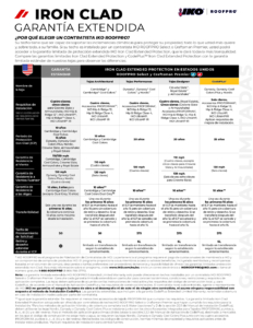 Estados Unidos Folleto | Garantía Limitada Iron Clad Extended Protection ROOFPRO
